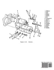 Brian Greul MEP 016B 3KW Generator Operators Manual and Organization (Paperback)