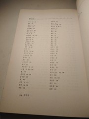 Kotsuyeom Moustache Kim Gwan-sik Jo Seung-hoon Korean 1st Ed 1991 Philosophy