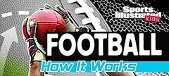 Football How It Works Sports I – ACCEPTABLE