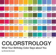 Colorstrology: What Your Birthday Color Says about You – Paperback – VERY GOOD