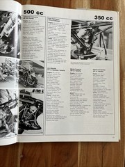 Motocourse 1979-80