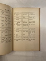 Mineral Tables Determination of Minerals by their Physical Properties Eakle 1904