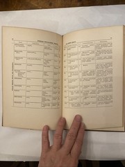 Mineral Tables Determination of Minerals by their Physical Properties Eakle 1904