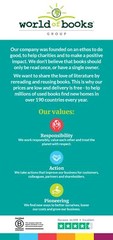 The 5 Second Rule: The Surprisingly Sim…, Mel Robbins