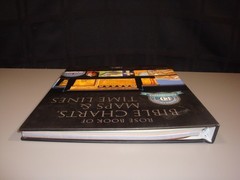 Rose Book of Bible Charts Maps & Time Lines 10th Anniversary Expanded Edition