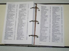 North Wilkes Middle School Cookbook North Wilkesboro NC 2007 NICE 422 pages