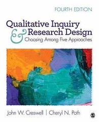 Qualitative Inquiry and Research – Paperback, by Creswell John W. – Acceptable