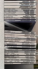 Single Bass Player Magazine – ask via direct message for available issues 1994+