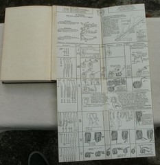 Oral Diagnosis And Treatment Planning by Samuel Charles Miller 1936