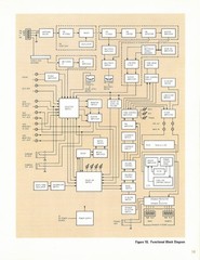 MARANTZ 2325 Receiver Instruction Manual COLOR – CLOSURE – JACKET – XL FOLDOUTS!
