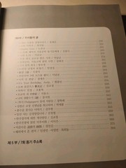 Seoul High School 7th Alumni 60th Anniversary Commemorative Book 2016 Korean