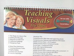 BJU Press Reading 4 Teaching Visuals Flip Chart Second Edition – 4th Grade