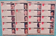 TSN’s Power 100 Ranking 1998 Sporting News Complete Issue 94 Pages