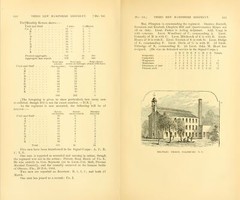 197 BOOKS – New Hampshire History & Genealogy NH – Ancestors Records – USB