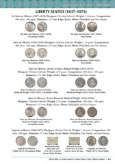 New Mega Red A Guide Book of United States Coins Deluxe 10th Edition Hardcover