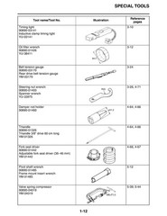 YAMAHA XV19SV Service Manual 2006 To 2009 – BOUND – COVERS – XL FOLDOUT PAGES
