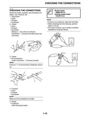 YAMAHA XV19SV Service Manual 2006 To 2009 – BOUND – COVERS – XL FOLDOUT PAGES