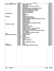 KUBOTA FZ2100 Parts Manual – STEEL WIRE CLOSURE – ROBUST COVERS