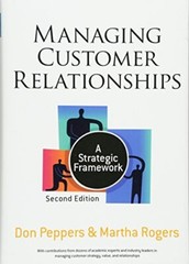 Managing Customer Relationship – Hardcover – VERY GOOD
