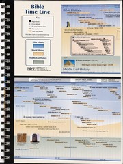 Rose Book of Bible Charts Maps & Time Lines Spiral Bound Study Reference