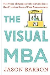 The Visual Mba : Two Years of Business School Packed into One Pri