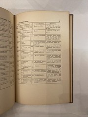 Mineral Tables Determination of Minerals by their Physical Properties Eakle 1904