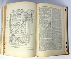 Antique 1928 Funk & Wagnalls Practical Standard Dictionary Hardcover