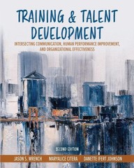 PREOWNED TRAINING & TALENT DEVELOPMENT INTERSECTING COMMUNICATION, JASON WRENCH
