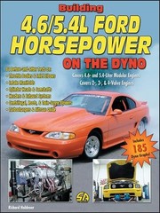 Building 4.6/5.4l Ford Horsepower on the Dyno