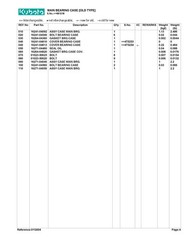 KUBOTA FZ2100 Parts Manual – STEEL WIRE CLOSURE – ROBUST COVERS