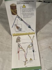 Technical Rescue Riggers Guide Rick Lipke New