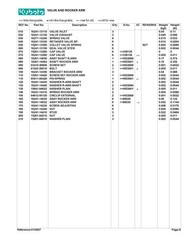 KUBOTA FZ2100 Parts Manual – STEEL WIRE CLOSURE – ROBUST COVERS