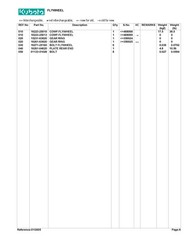 KUBOTA FZ2100 Parts Manual – STEEL WIRE CLOSURE – ROBUST COVERS