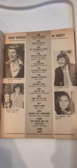 January 8th 1980 SOAP OPERA Digest NO Label Nice TV magazine