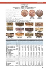 Red Book Guide of United States Coins 2027 Spiral Reference Catalog Whitman