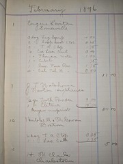 Antique Ledger 19th c., Massachusetts Pharmacy Supplier, 1897-1903, 0-370 Pages