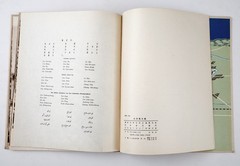 1957 China Peking Beijing Chinese Album Book Illustrated Mao Era