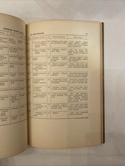 Mineral Tables Determination of Minerals by their Physical Properties Eakle 1904