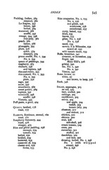 1896 The National Vintage Cook Book 555 Pages